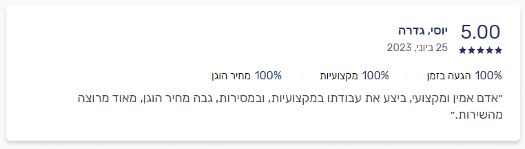 DFG